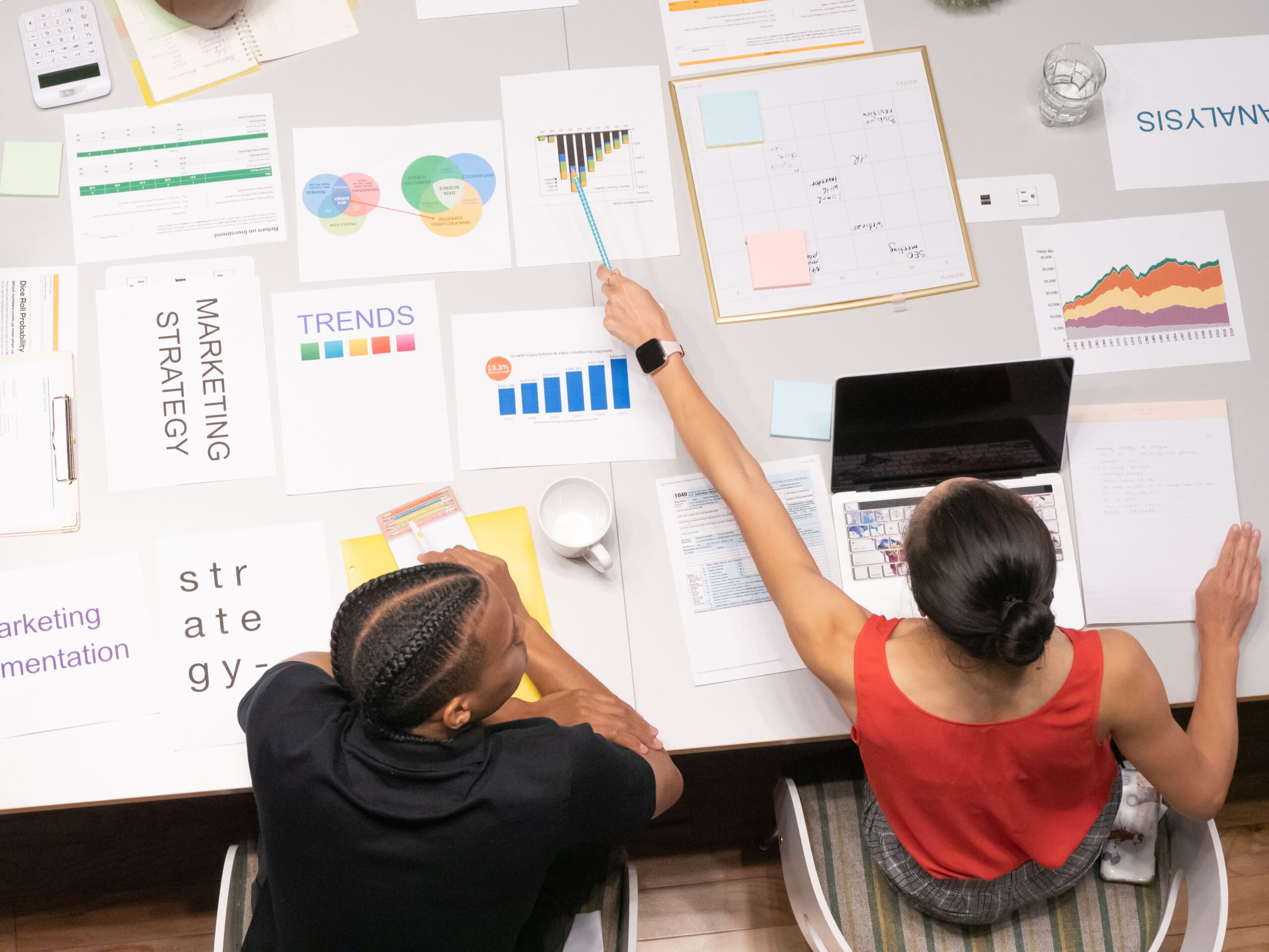 Strategy Implementation